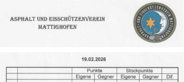 bewerb-mattighofen